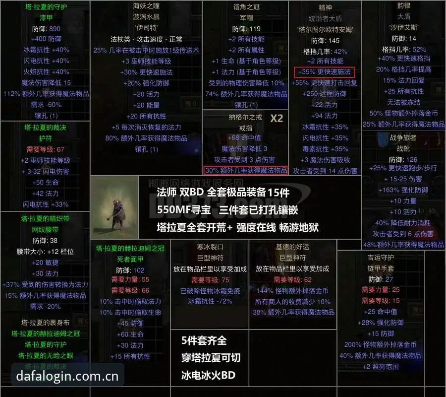用数据读懂科达三连冠冲击：从赛前实验室数据到实战解读的完整教程